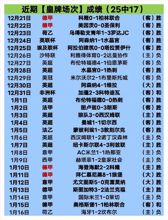 外媒曝,中间人与皇,马竞洽谈恩,亚博体育,亚博体育官网,亚博体育app,亚博体育下载