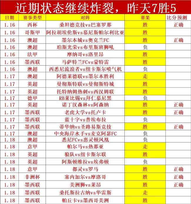 小因扎吉,逆境中激战,全力争胜突,亚博体育,亚博体育官网,亚博体育app,亚博体育下载