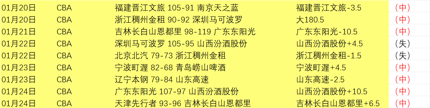 巴萨,获胜,奥尔莫建功,亚博体育,亚博体育官网,亚博体育app,亚博体育下载
