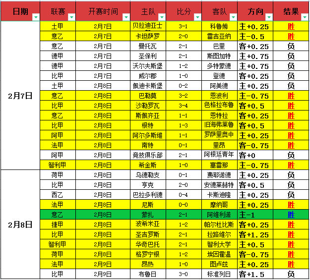 希腊圣托里,尼及周边三,岛学校停课,亚博体育,亚博体育官网,亚博体育app,亚博体育下载