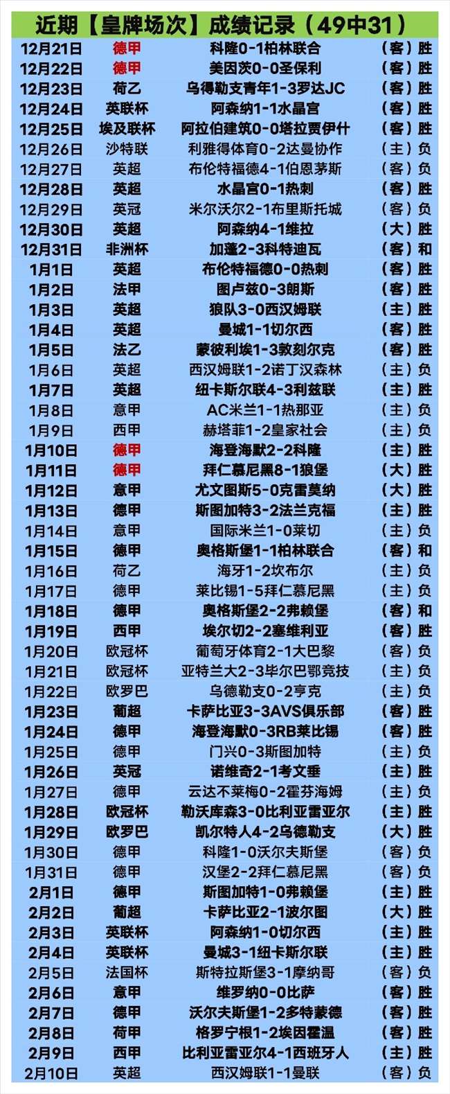 冰雪盛宴,哈尔滨与亚,冬会共熠熠,亚博体育,亚博体育官网,亚博体育app,亚博体育下载