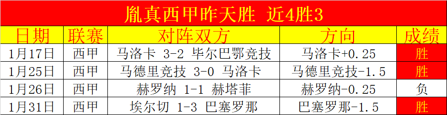 尉迟学敏,短道速滑米,兰站测试赛,亚博体育,亚博体育官网,亚博体育app,亚博体育下载