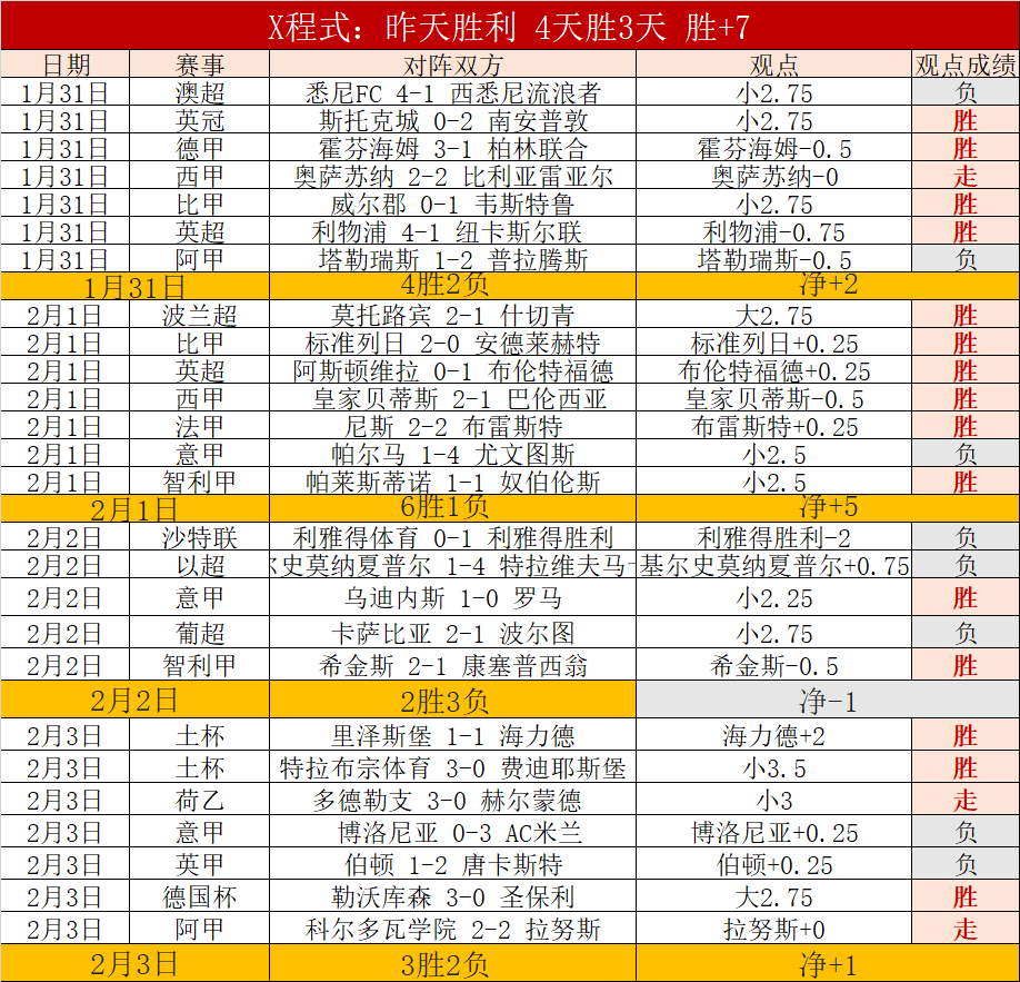中国体育报,国家体育总,局强调,亚博体育,亚博体育官网,亚博体育app,亚博体育下载