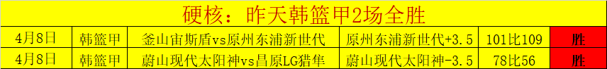 迈阿密大师,赛半决赛对,德约科维奇,亚博体育,亚博体育官网,亚博体育app,亚博体育下载