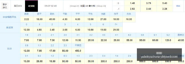基翁解析换,人规则,一致性与处,亚博体育,亚博体育官网,亚博体育app,亚博体育下载