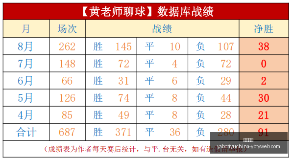 电竞焦点战,来袭,战队全力以,亚博体育,亚博体育官网,亚博体育app,亚博体育下载