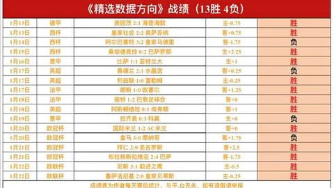 切尔西0-2利物浦败北，凯帕犯下致命失误，马内梅开二度领跑英超第二轮