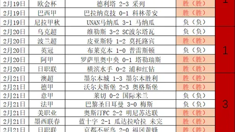 “罗甲雄心燃，保级战正酣：主队誓死捍卫，底线不退半步！”