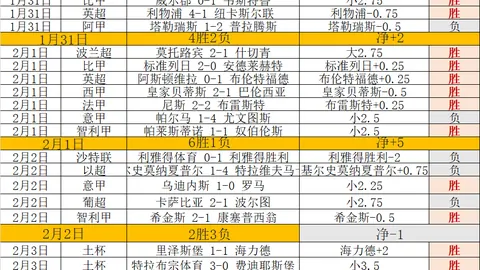 中国体育报：国家体育总局强调，迅速落实“饭圈”乱象整治，确保体育生态健康发展
